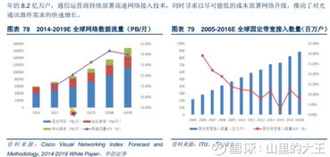 光庫科技 大山里的王者，光纖世界的星空領航者