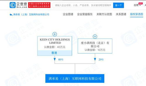 度小滿成立滿承易互聯網公司 技術布局再落一子