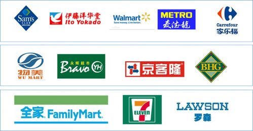 餐飲食品品類進入發展快車道，王家渡食品引領行業變革