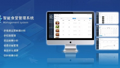 智慧食堂管理軟件與智慧餐飲行業的未來 如何選擇與洞察